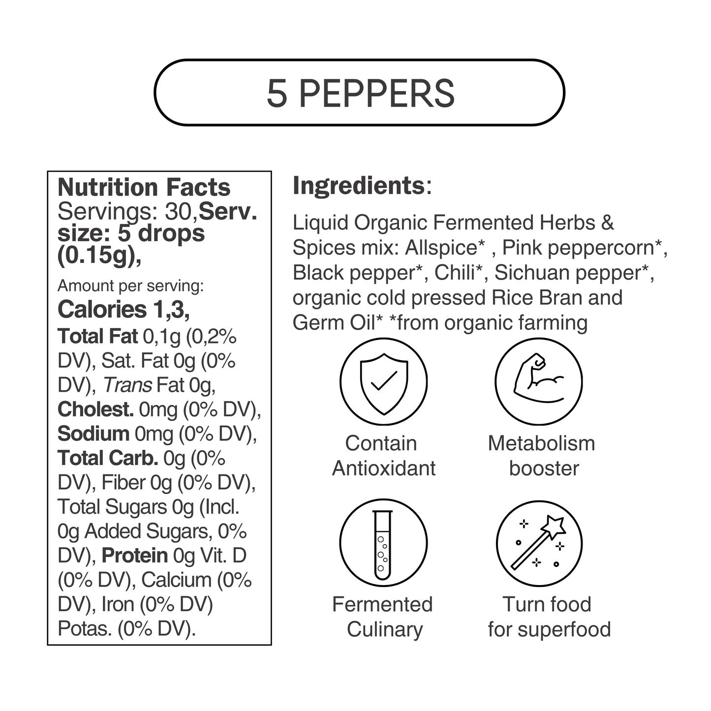 Oregano based Culinary Antioxidants Set