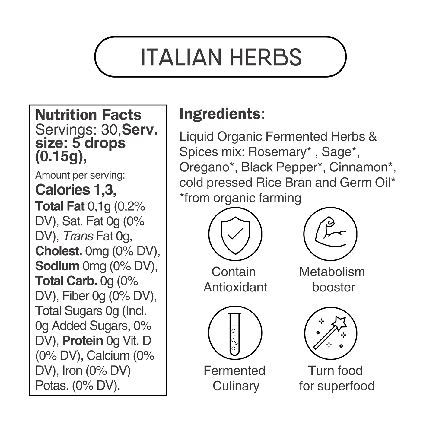 Oregano based Culinary Antioxidants Set