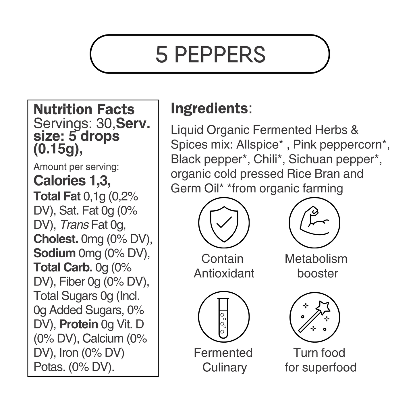 Fermented Spices For Weight Loss Management