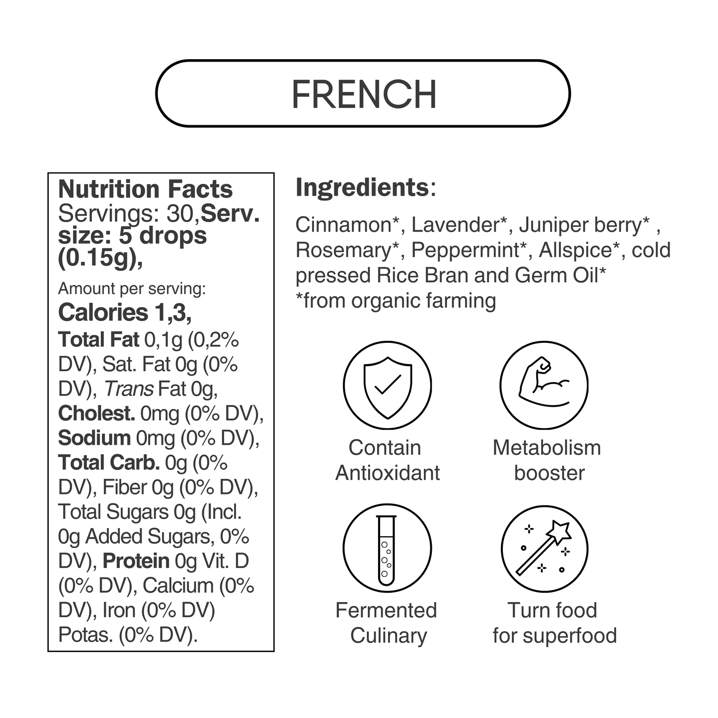 Fermented Spices For Cholesterol Management