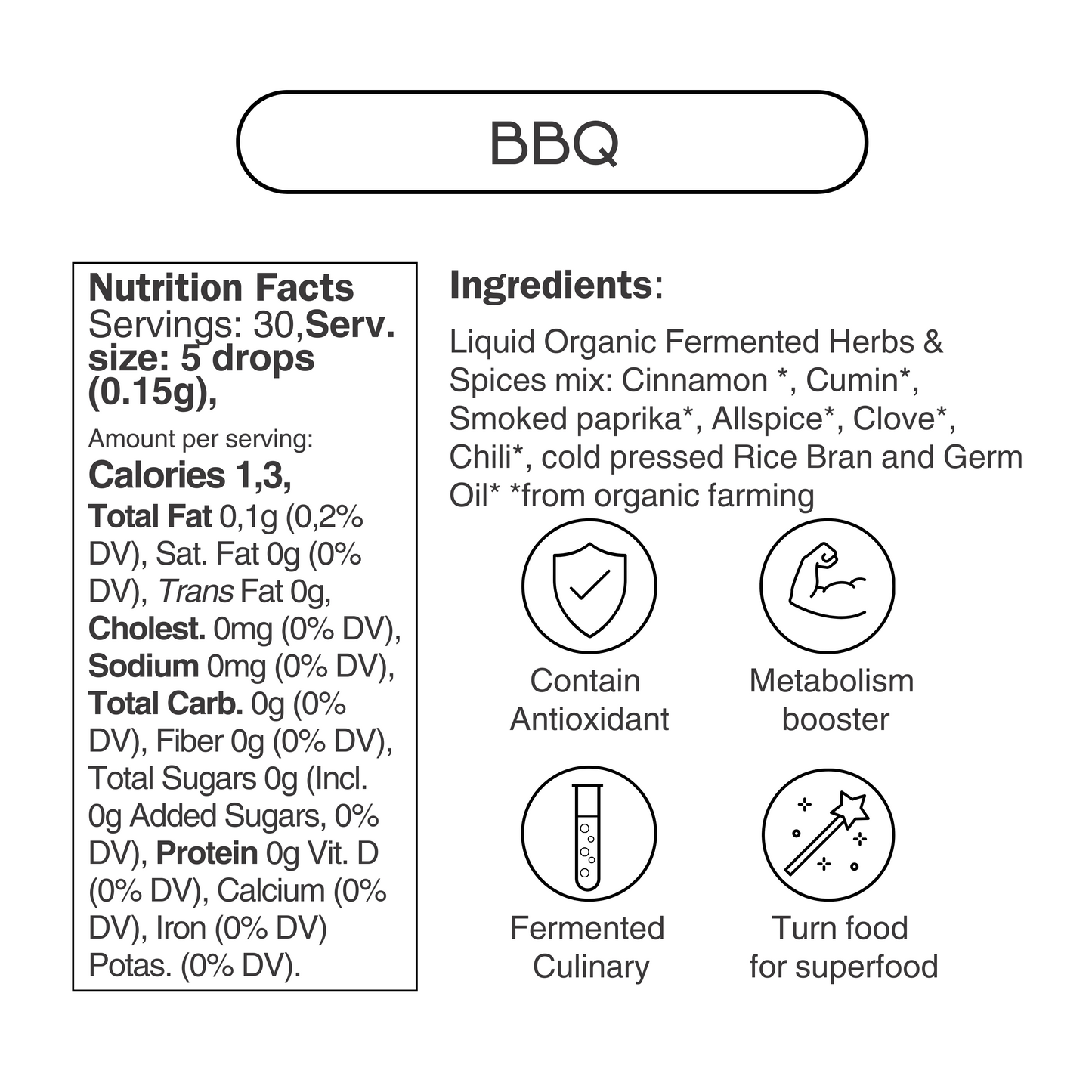 Fermented Spices For Diabetes Management