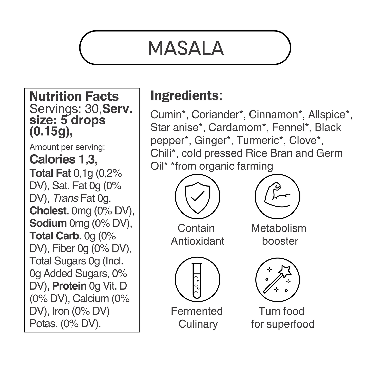 Fermented Spices For Weight Loss Management