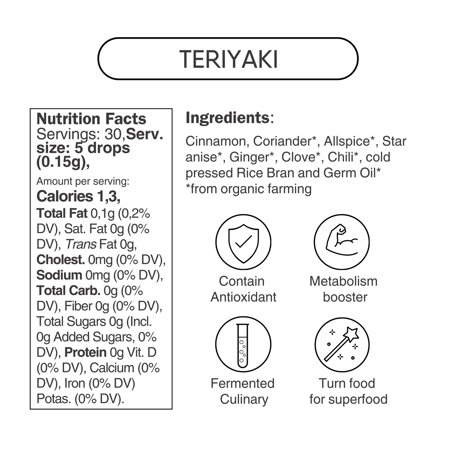 Fermented Spices For Defeating Digestive Issues