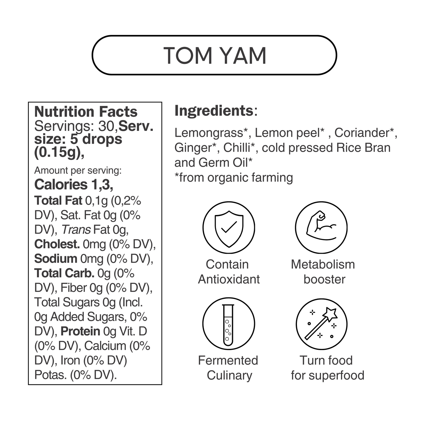 Fermented Spices For Cholesterol Management